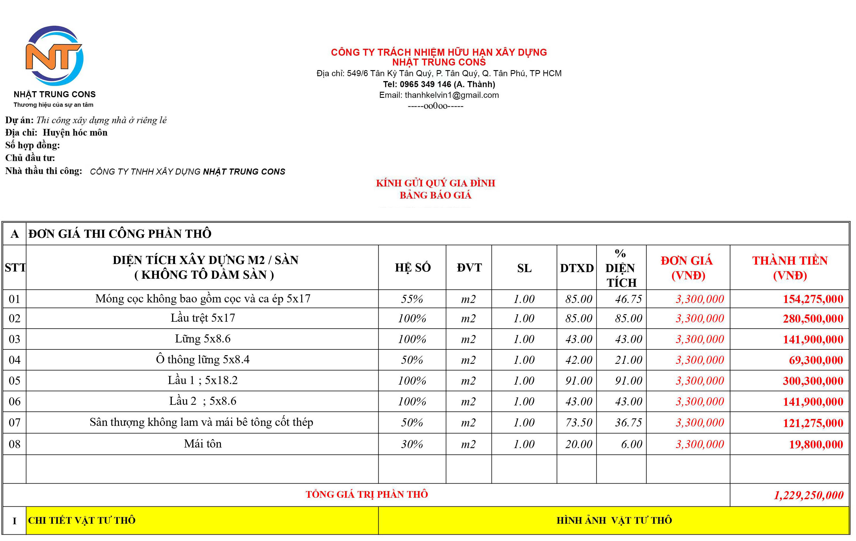 Xây Dựng Nhật Trung - nhattrungcons.com