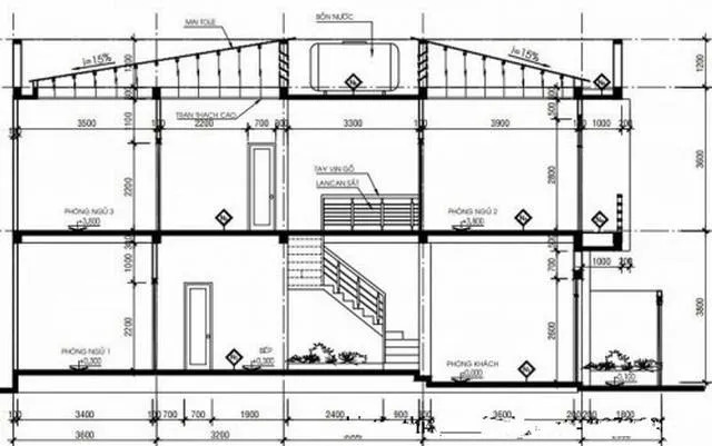 Mẫu thiết kế nhà 2 tầng 5x15